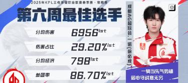 好体育 - 法甲可以参加欧冠嘛